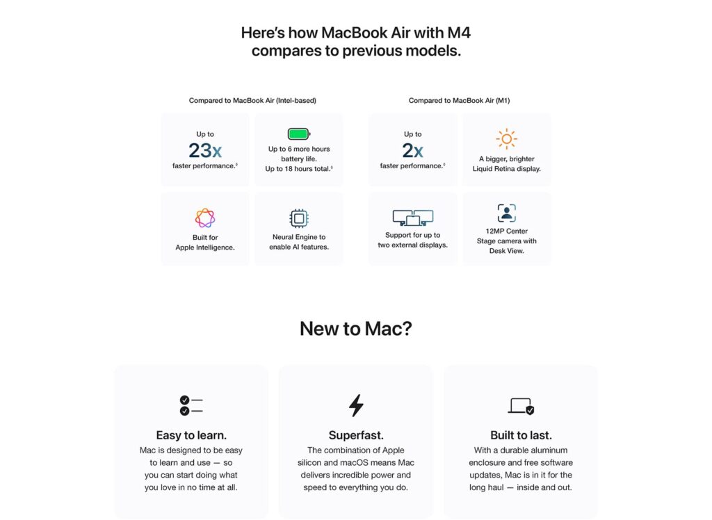 Apple MacBook Air M1 (16GB RAM, 512GB SSD) product image