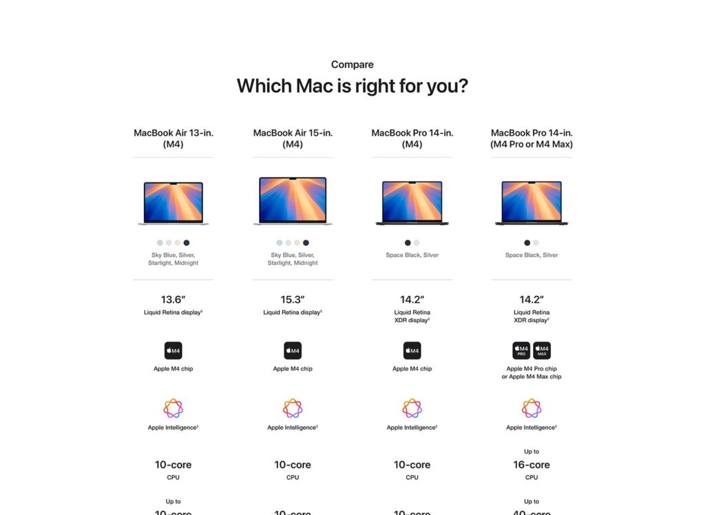 Apple MacBook Air M3 (8GB RAM, 512GB SSD)