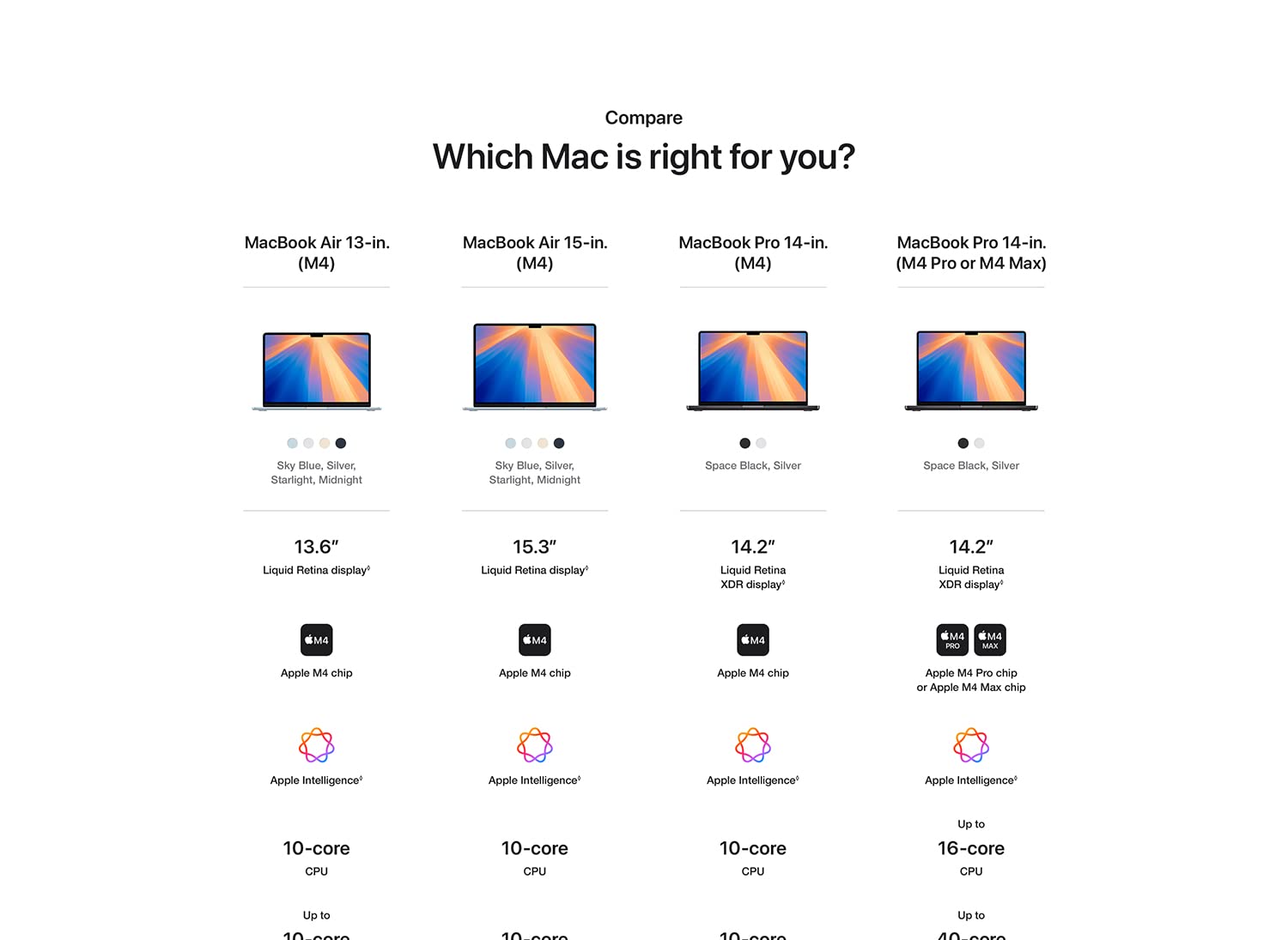 Apple MacBook Air M3 (8GB RAM, 512GB SSD)