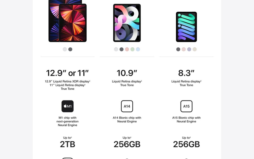 Apple iPad mini (6th Gen, 256GB, Wi-Fi) – Starlight