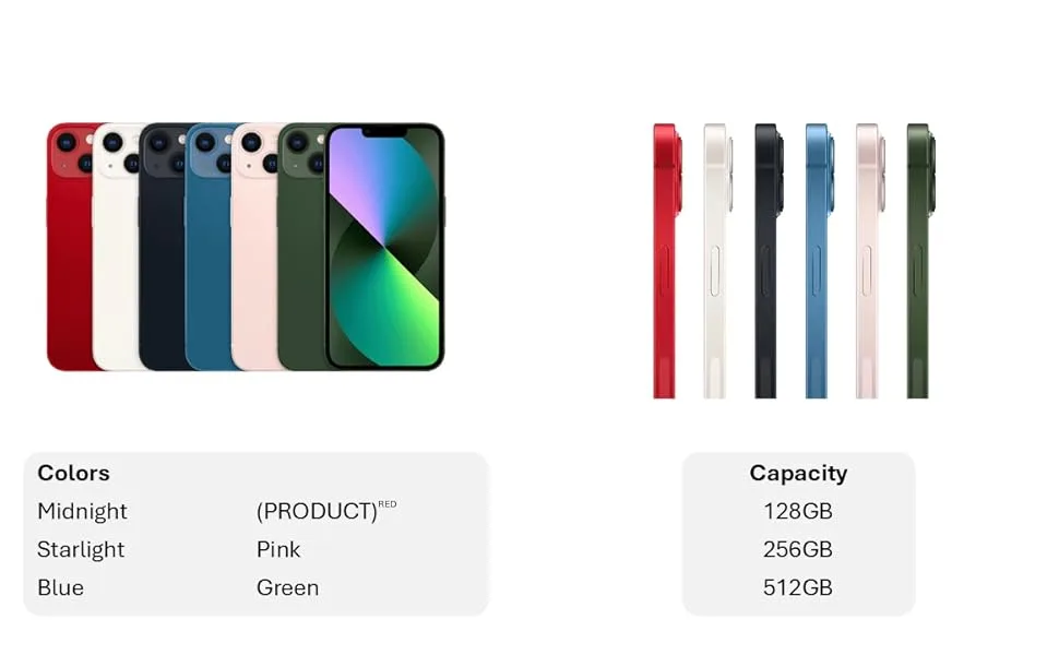 Apple iPhone 13 Mini (256GB, Midnight)