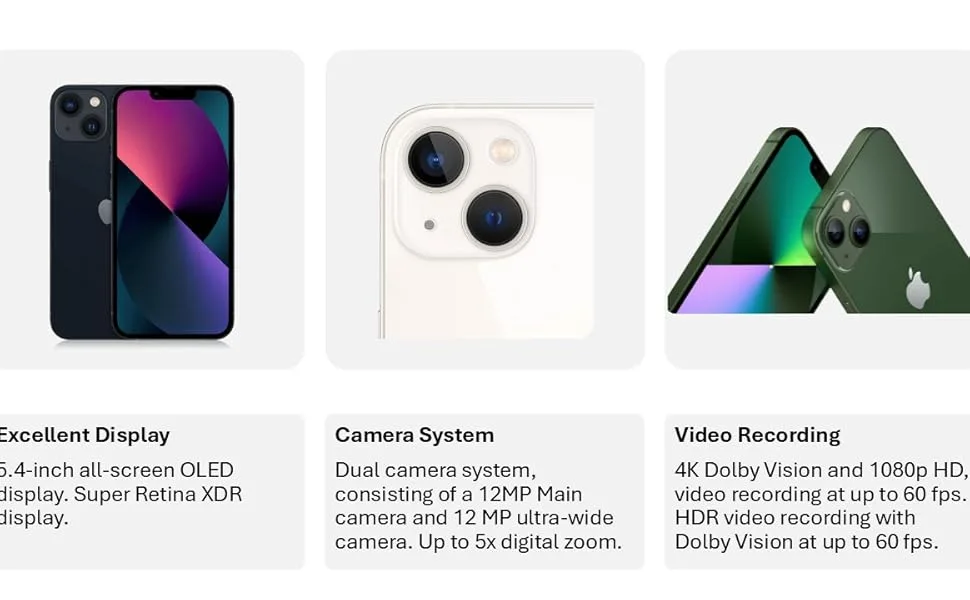 Apple iPhone 13 Mini (256GB, Midnight)