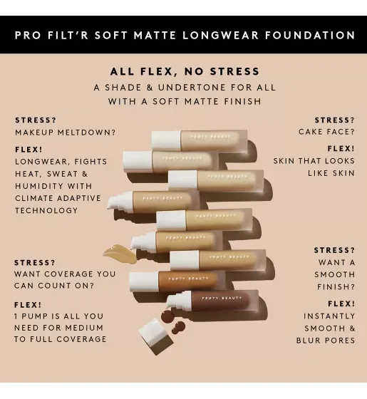 Fenty Beauty Pro Filt’r Soft Matte Longwear Liquid Foundation – Shade: Warm