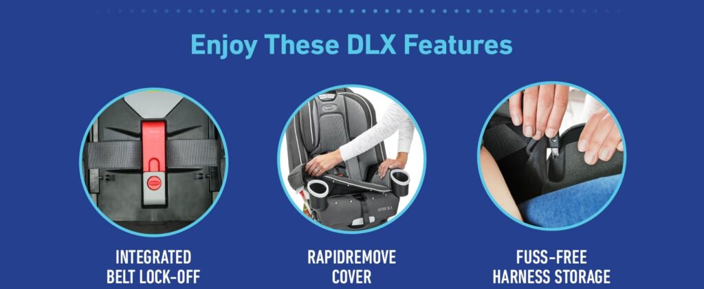 Graco 4Ever DLX 4 in 1 Car Seat – Mega Pack