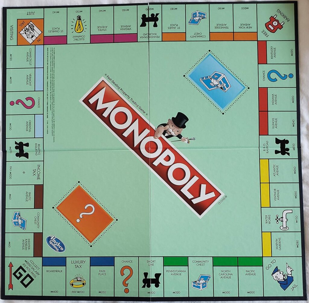 Hasbro Gaming Monopoly Classic Board Game – Collector Edition