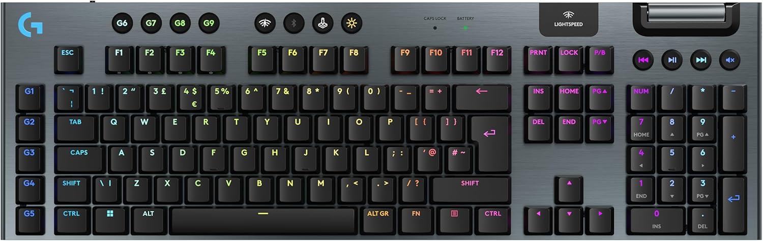 Logitech G915 TKL Tenkeyless LIGHTSPEED Keyboard
