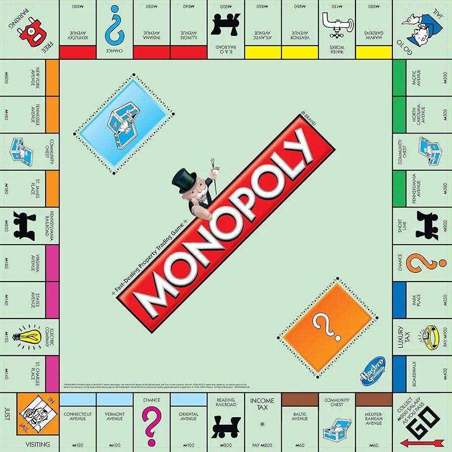 Monopoly Board Game